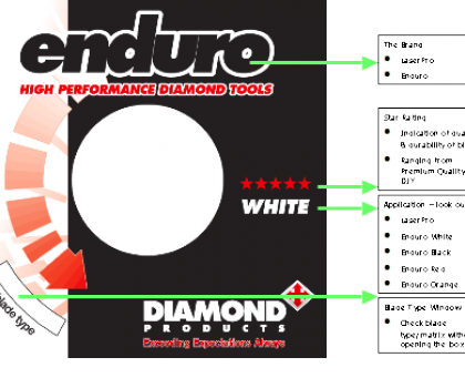 Diamond Products Group