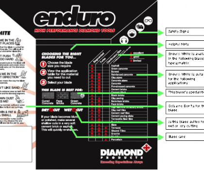 Diamond Products Group