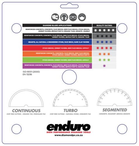 enduro-range
